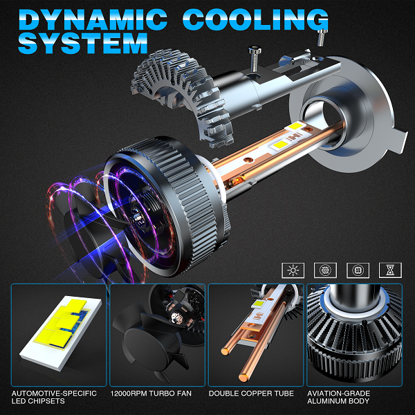 products/700/sijalice h4.png - H4 SET CSP chip 12-24v 13000LM - ZA SREDNJE-DUGO-MAGLENKU - Xenon Svetla Beograd